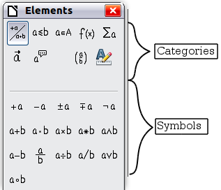 Elementi